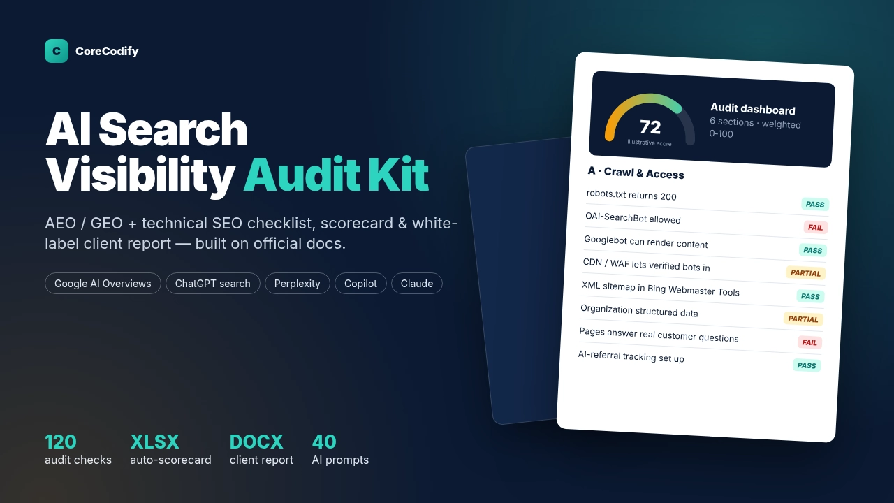 AI Search Visibility Audit Kit cover, with the product title and an audit scorecard