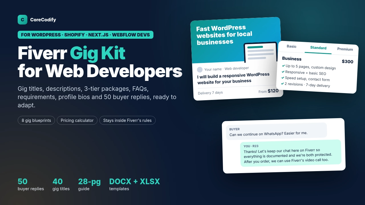 Fiverr Gig Kit for Web Developers cover, with a gig title, a package card, and a buyer reply